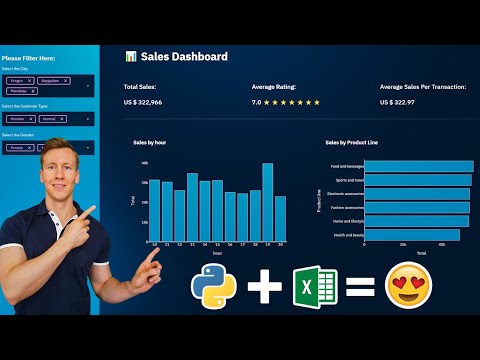 streamlit-sales-dashboard 主界面