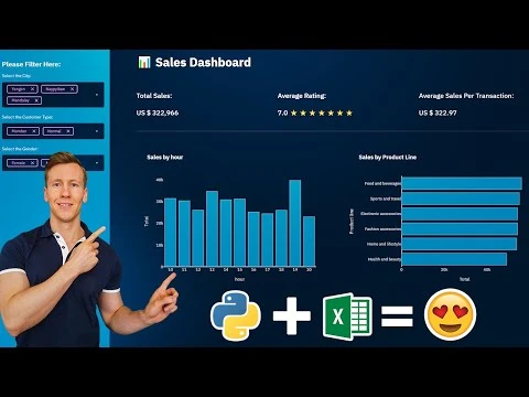 streamlit-sales-dashboard 主界面