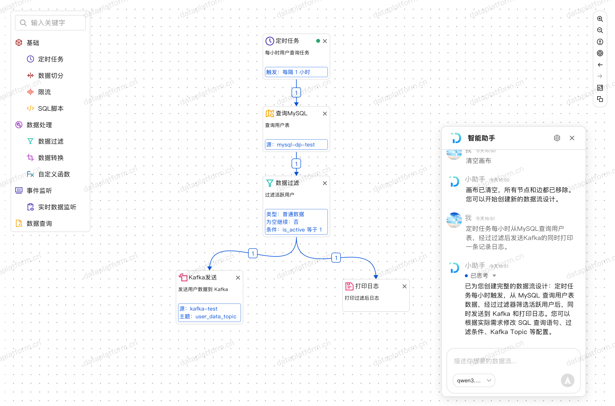 data-platform-open 主界面