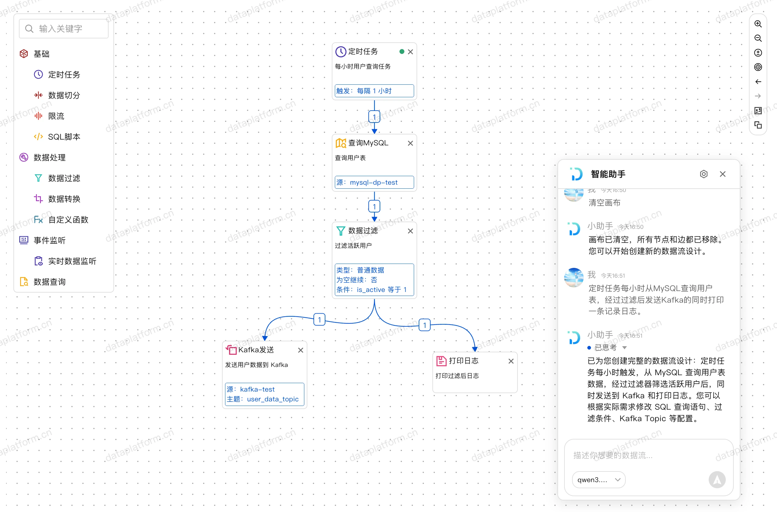 data-platform-open 主界面
