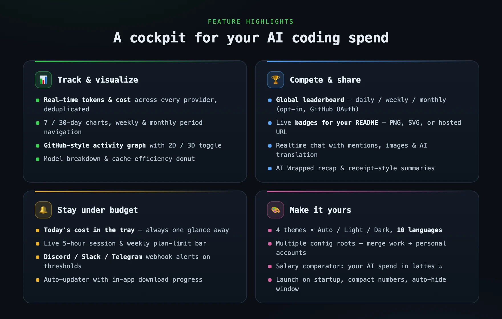ai-token-monitor 界面截图