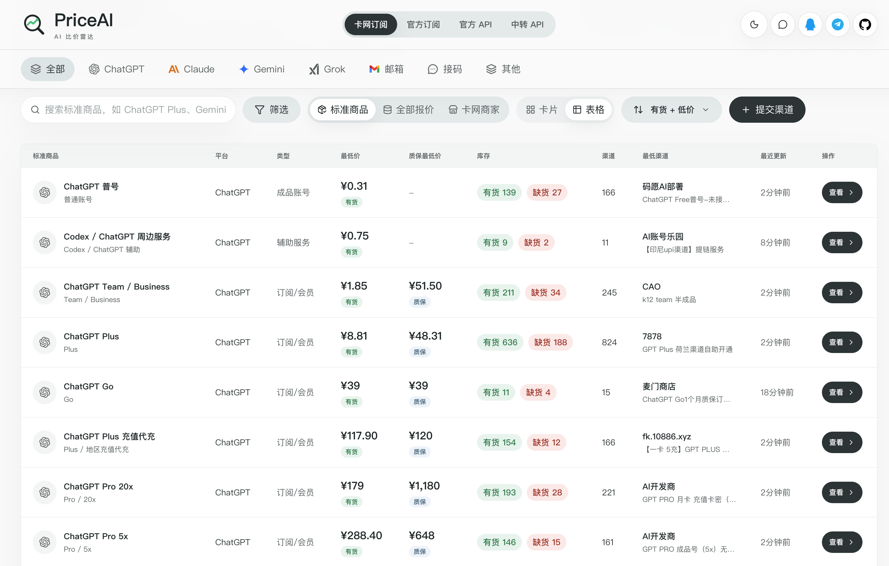 PriceAI 主界面