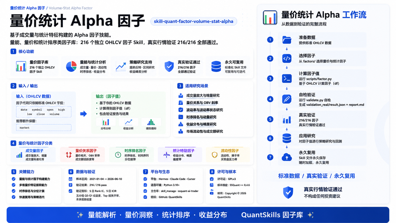 quantskills 界面截图