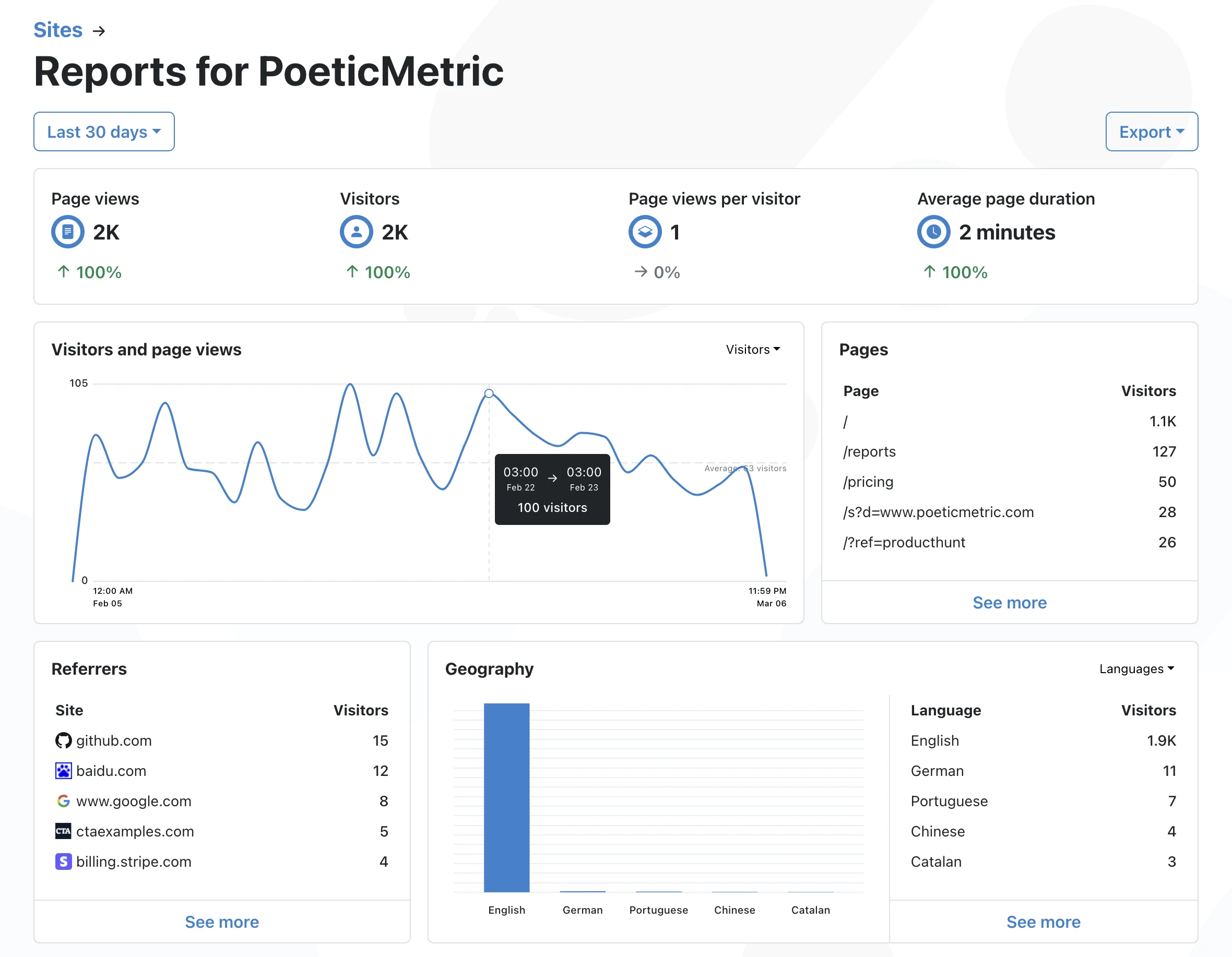 poeticmetric 界面截图