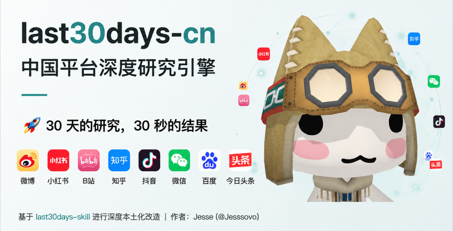 last30days-skill-cn 主界面