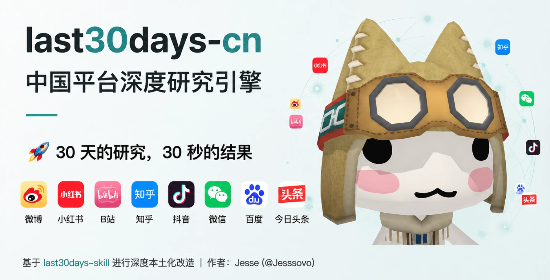 last30days-skill-cn 主界面