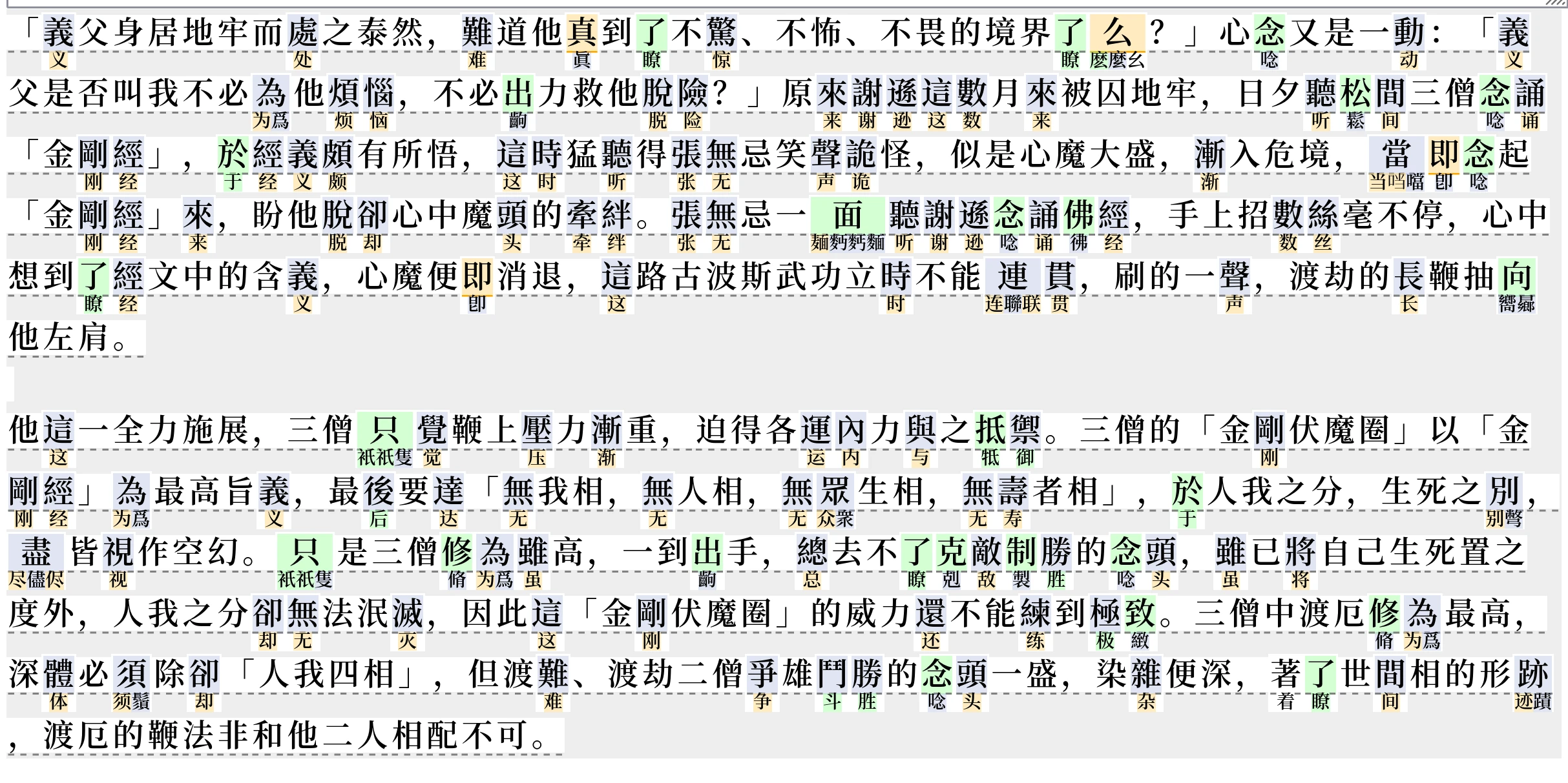cc-visualize 界面截图