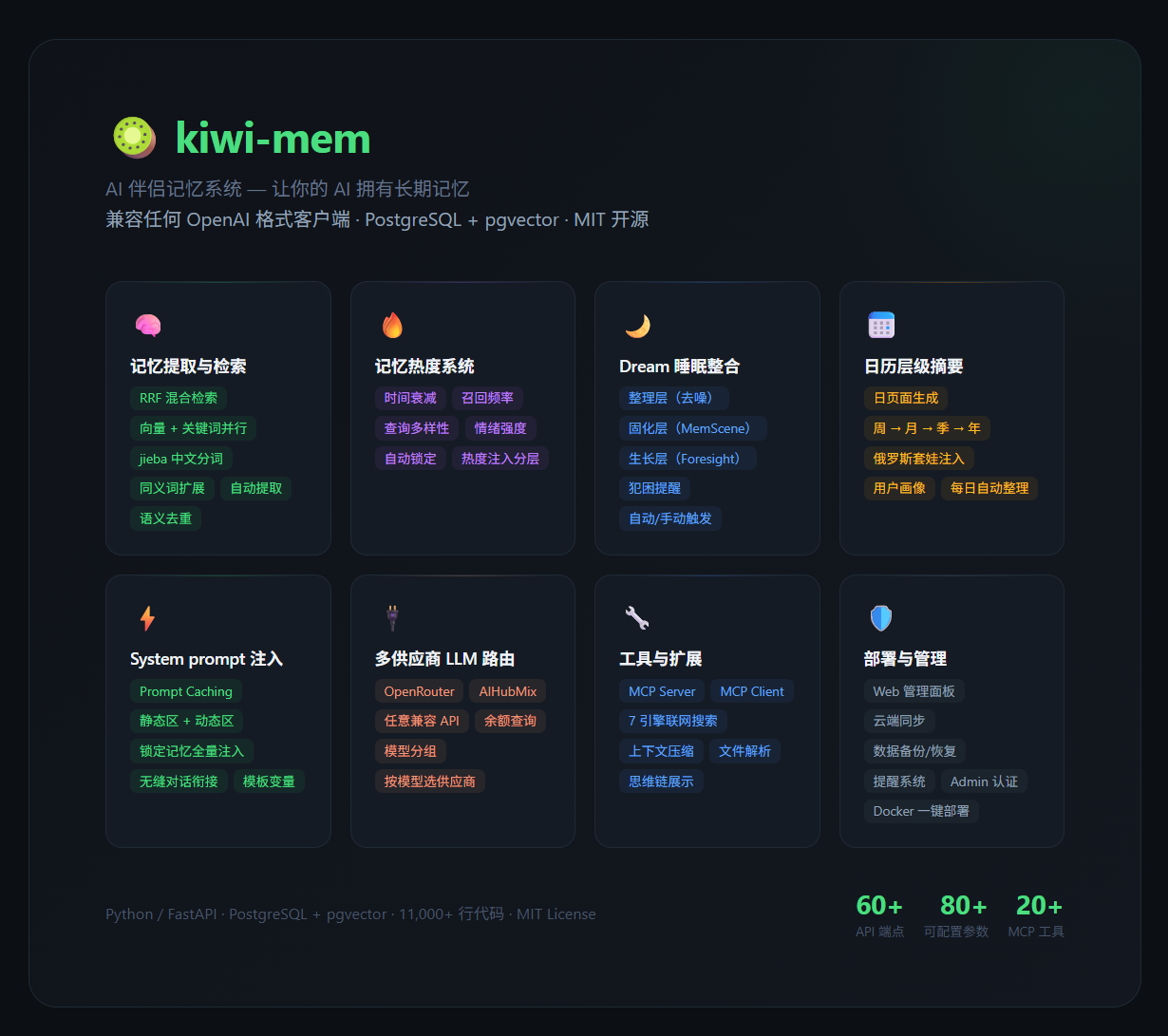 kiwi-mem 主界面