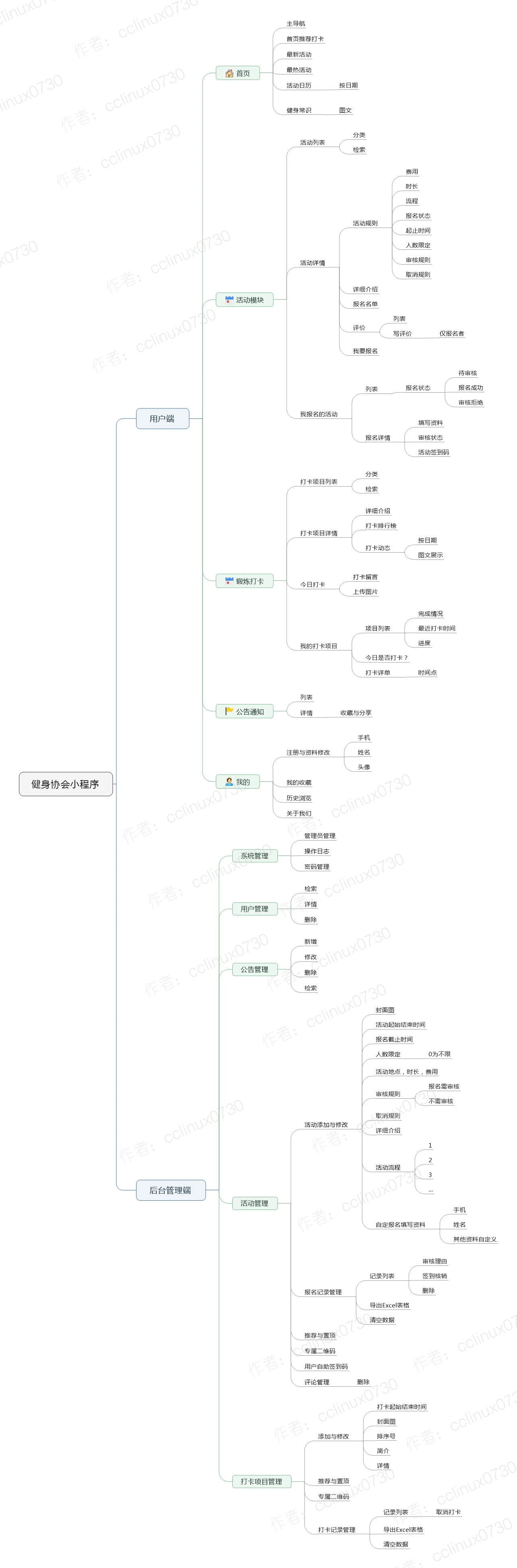 PowerSport 界面截图