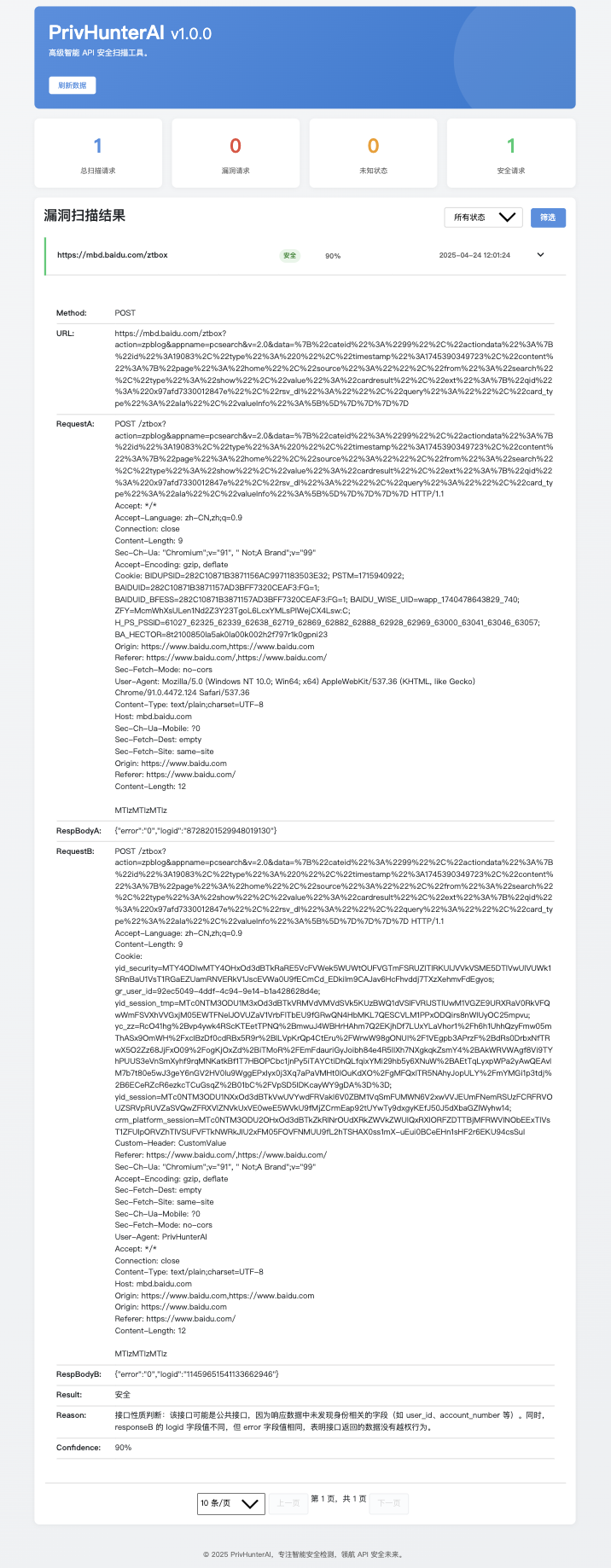 PrivHunterAI 界面截图