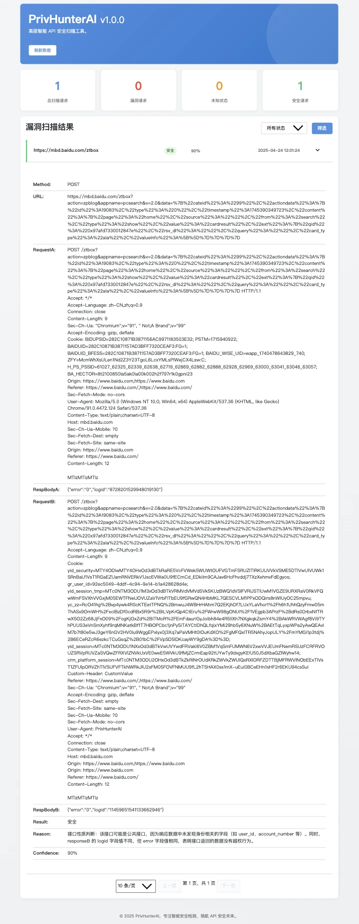PrivHunterAI 界面截图