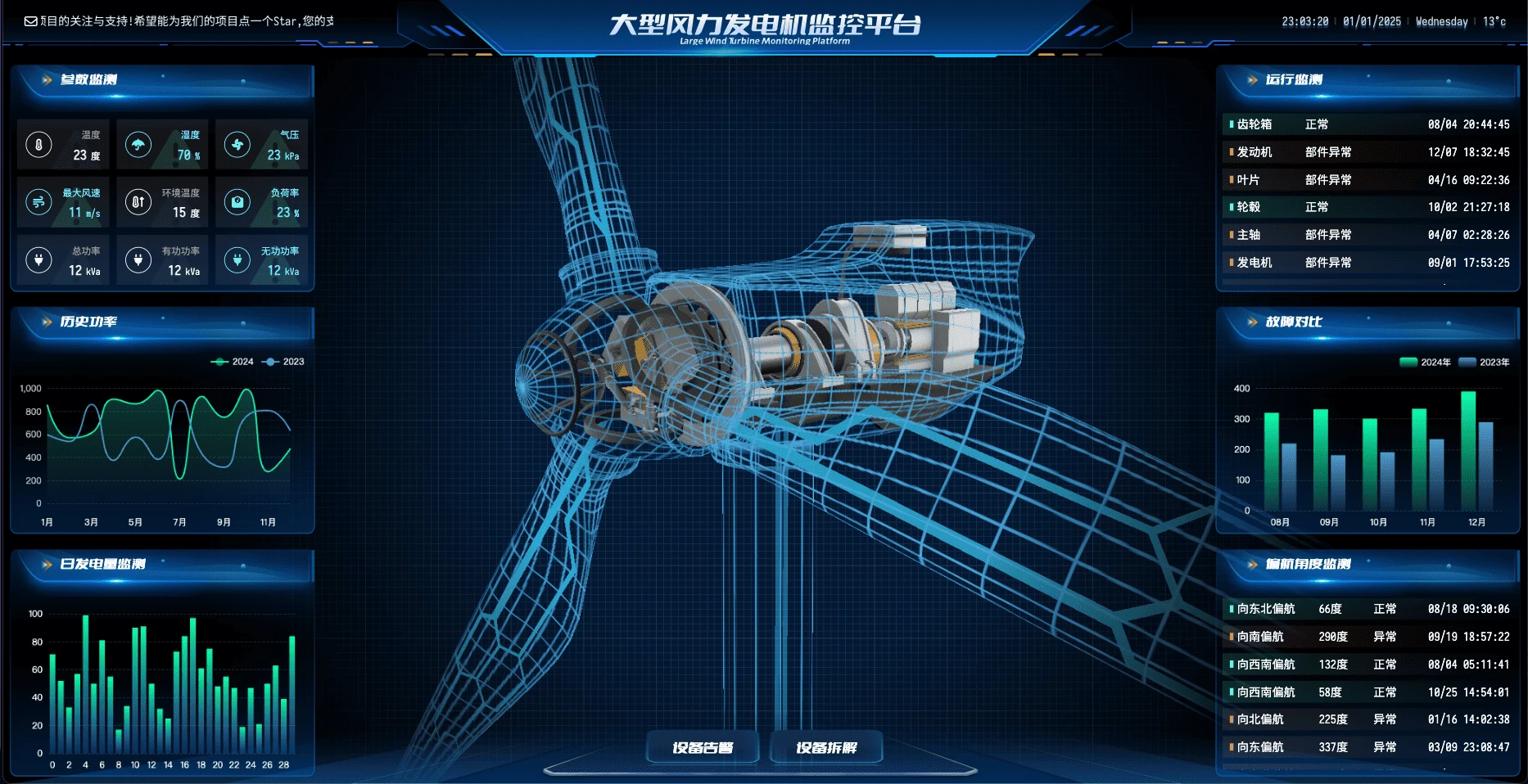 MF-TurbineMonitor 主界面