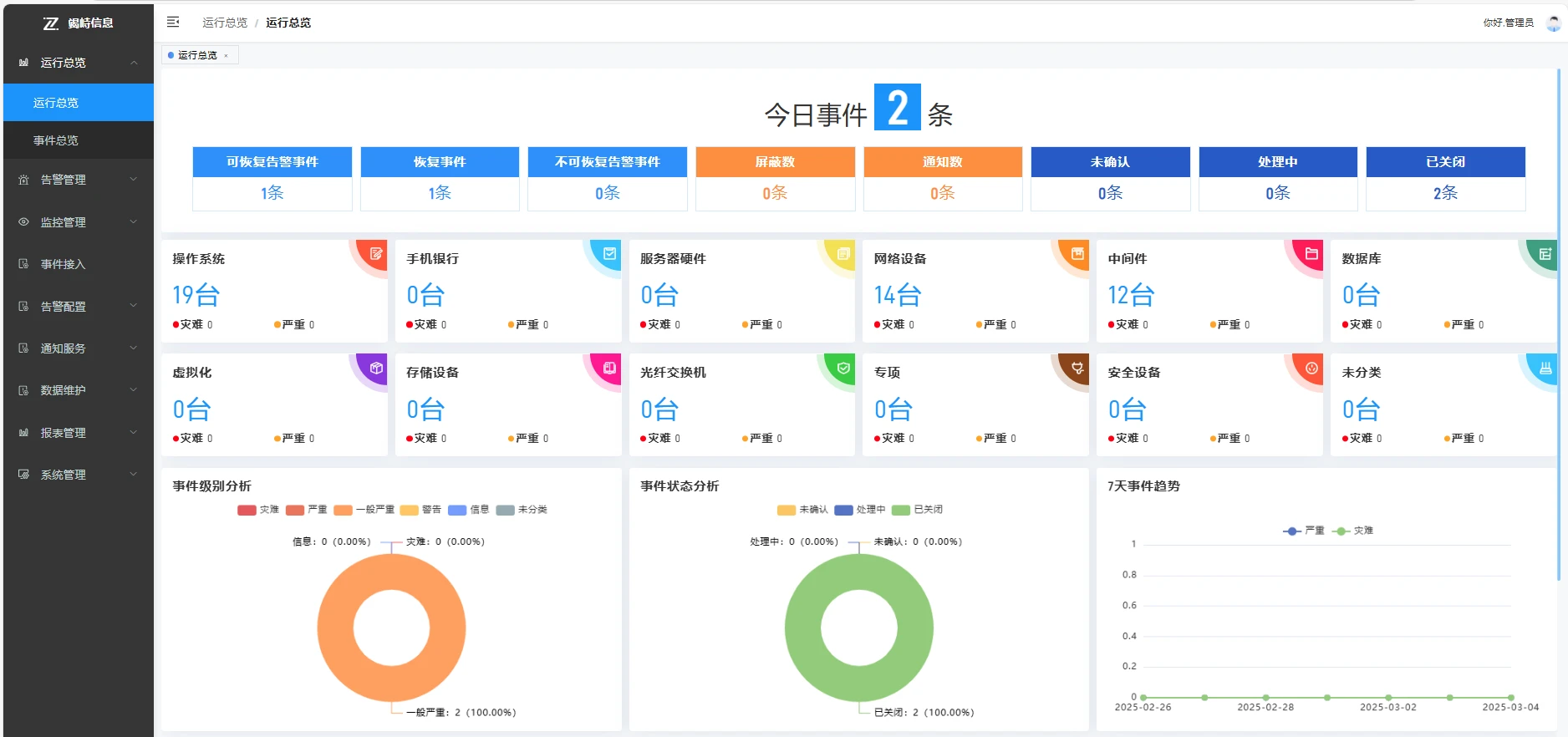 ueh 界面截图