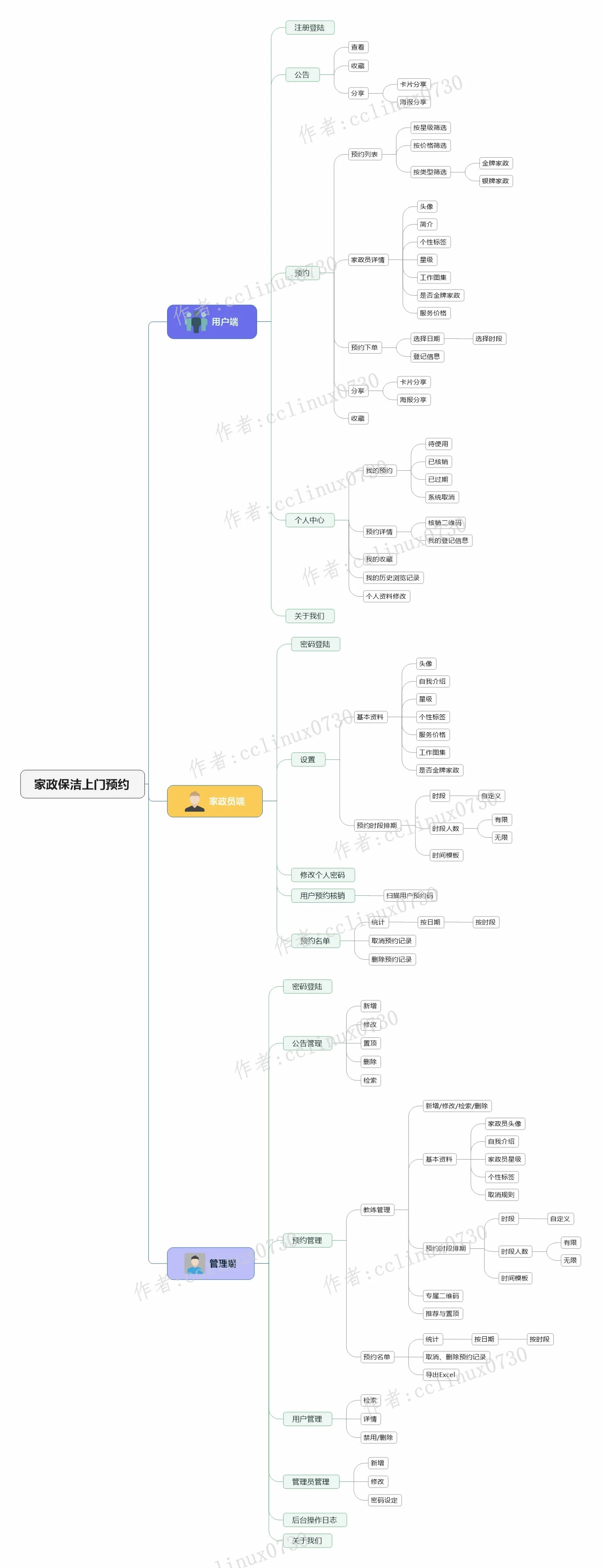 HomeAppt 界面截图