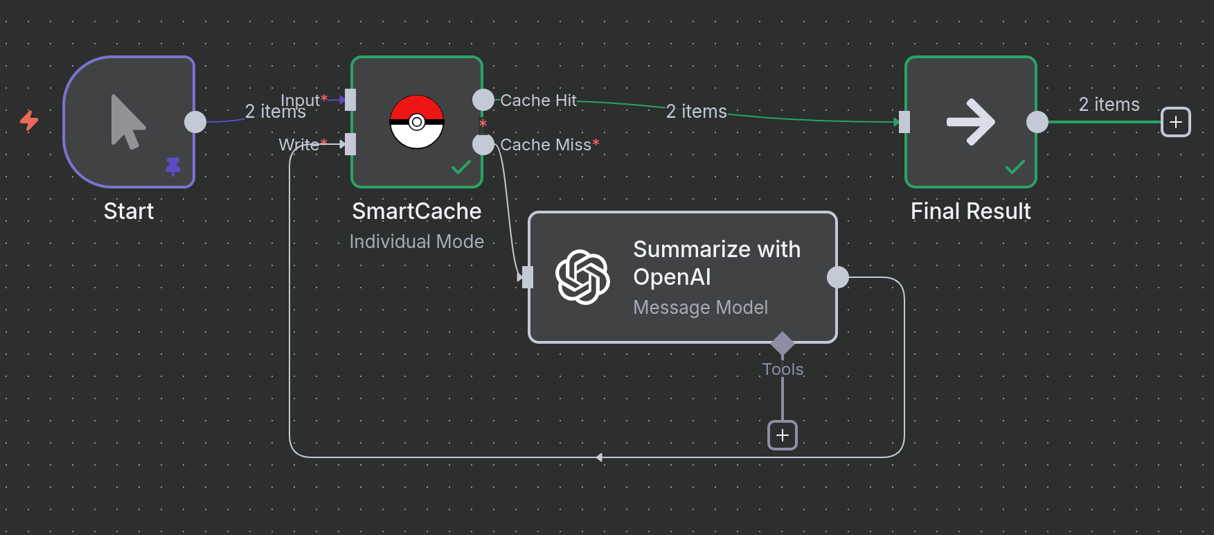 n8n-nodes-smartcache 主界面