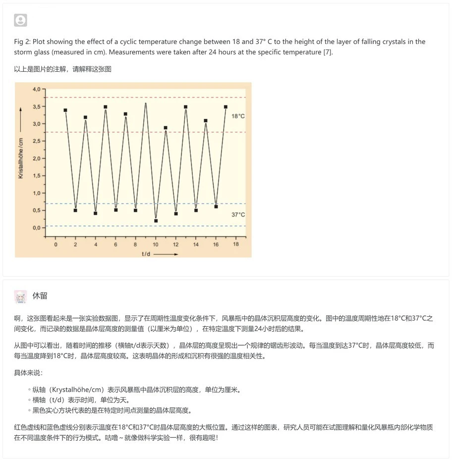 chat-xiuliu 界面截图
