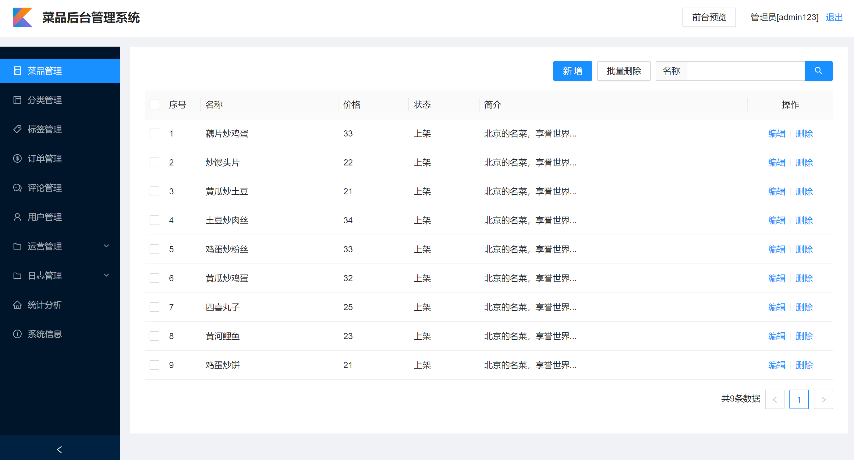 java_food 界面截图