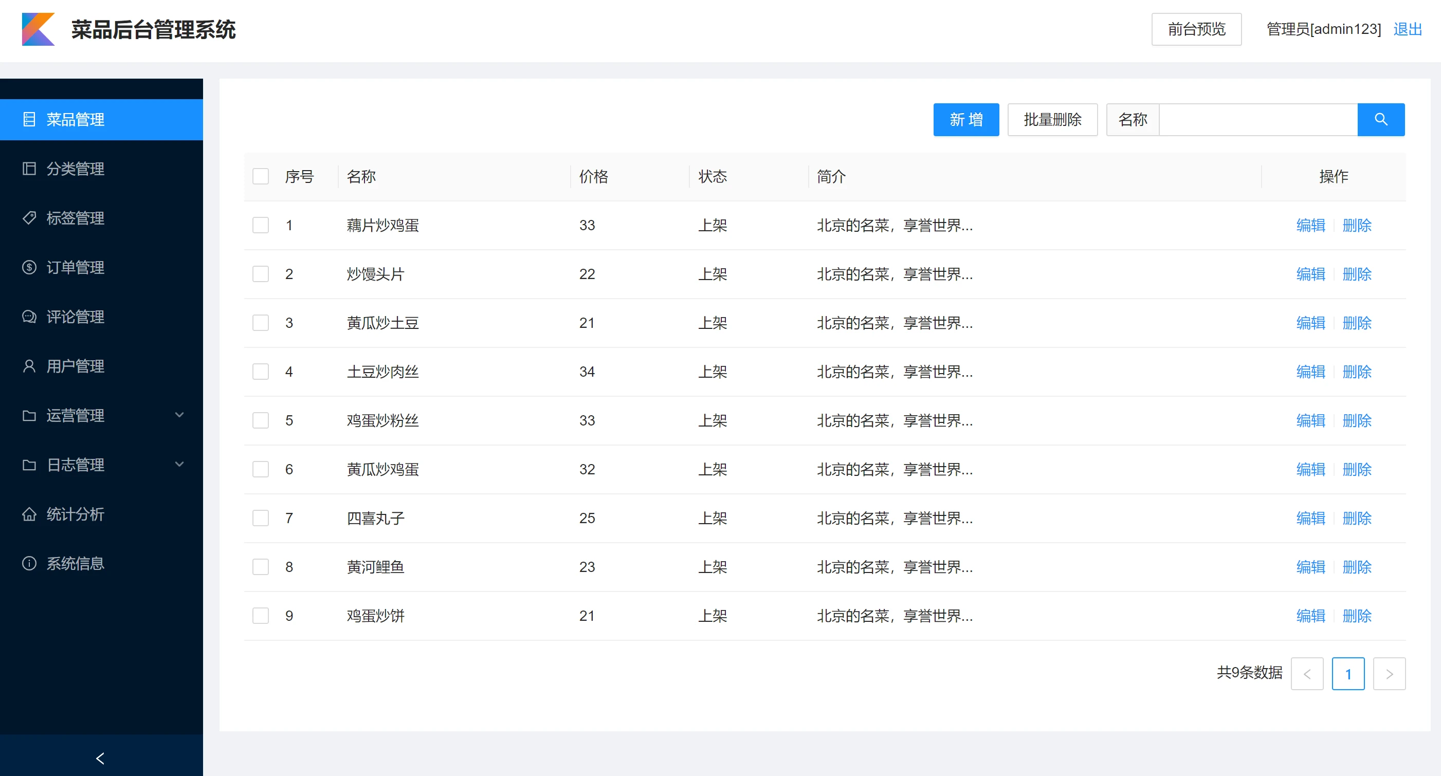 java_food 界面截图