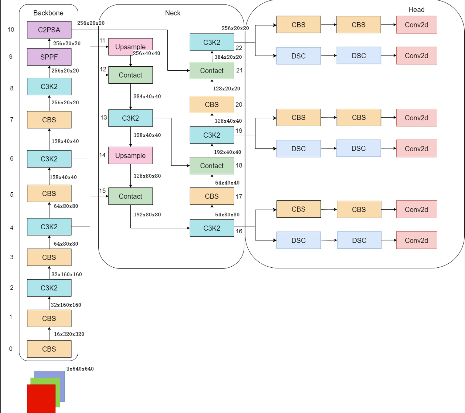Auto-Visio-Helper 界面截图