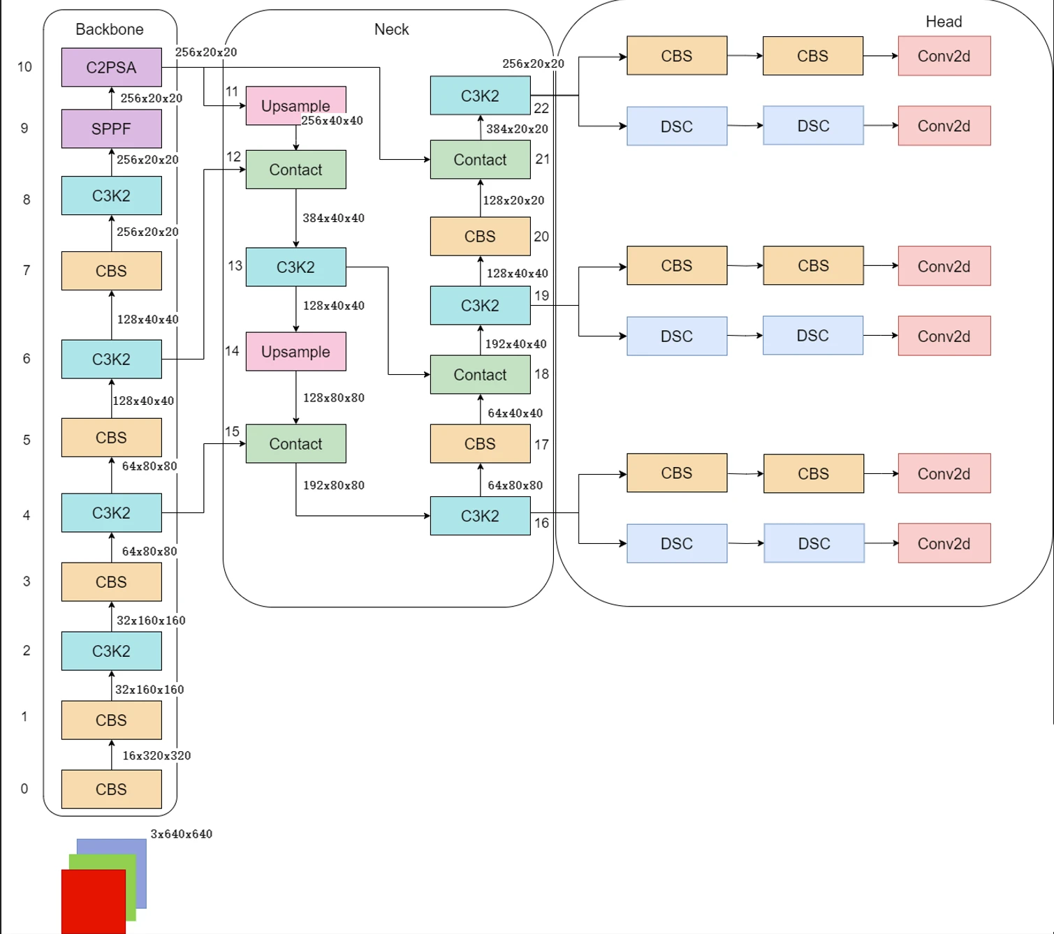 Auto-Visio-Helper 界面截图