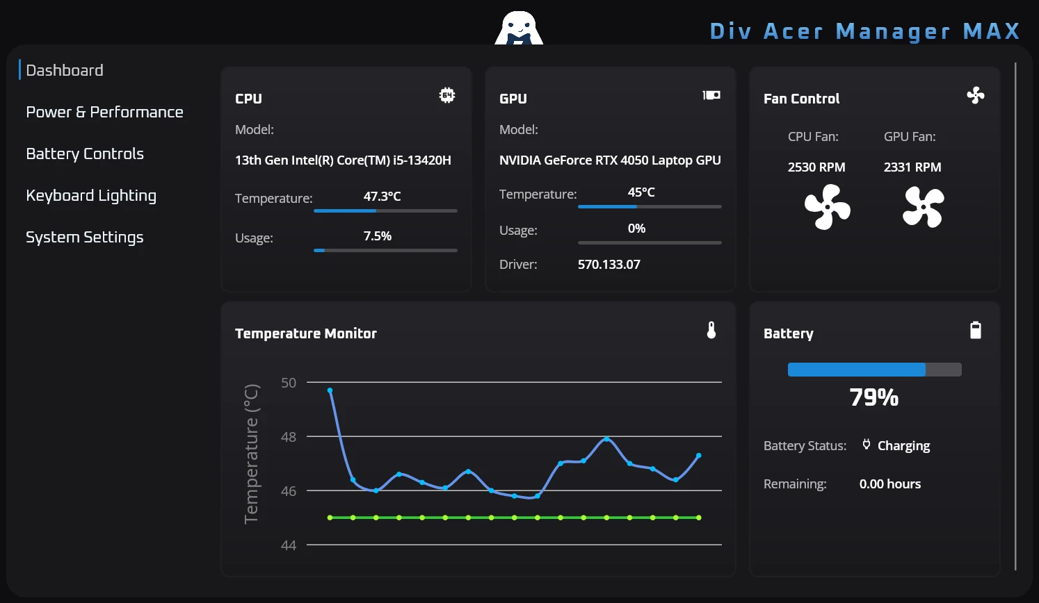 Div-Acer-Manager-Max 界面截图