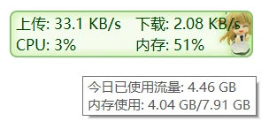 TrafficMonitor 主界面