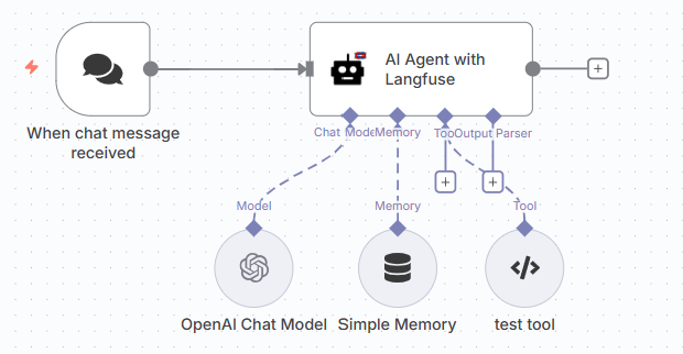 n8n-nodes-ai-agent-langfuse 主界面