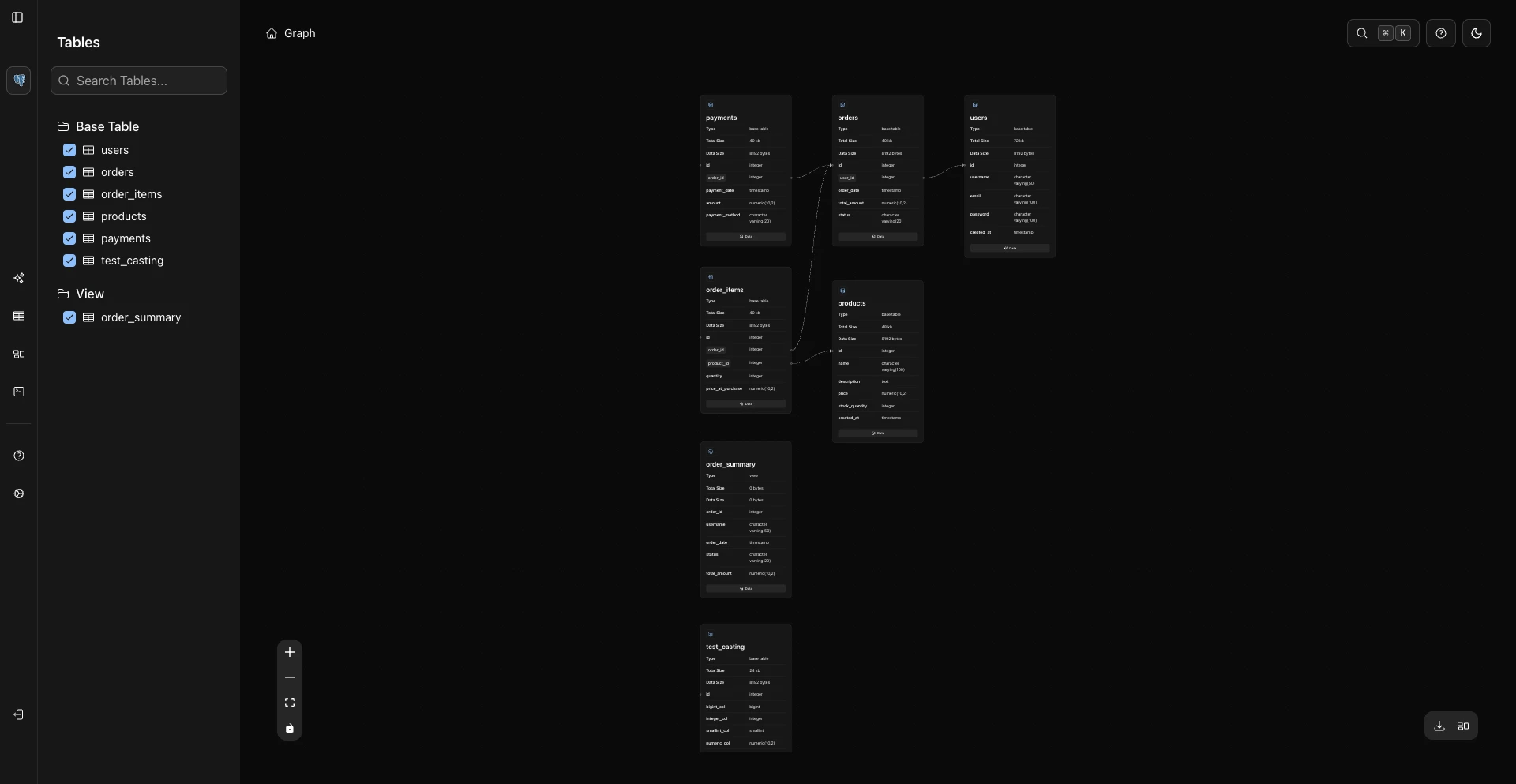 whodb 界面截图