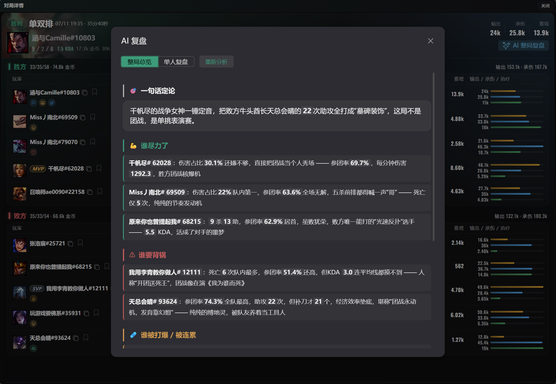 rank-analysis 界面截图