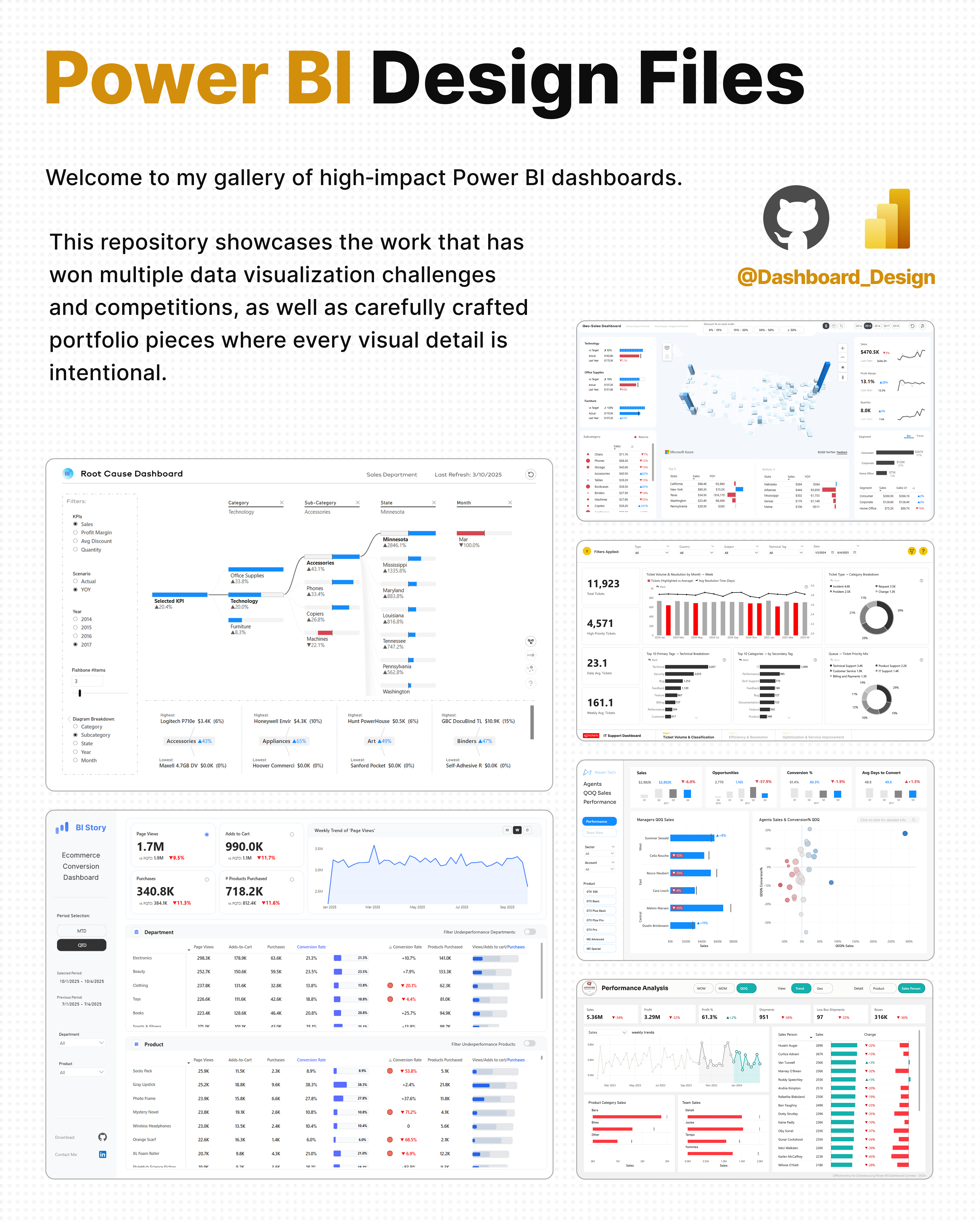 Power-BI-Design-Files 主界面