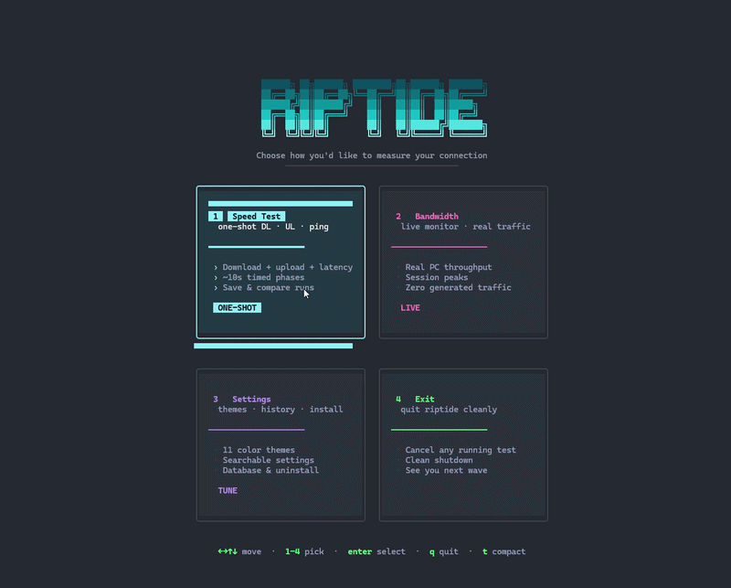 riptide 主界面
