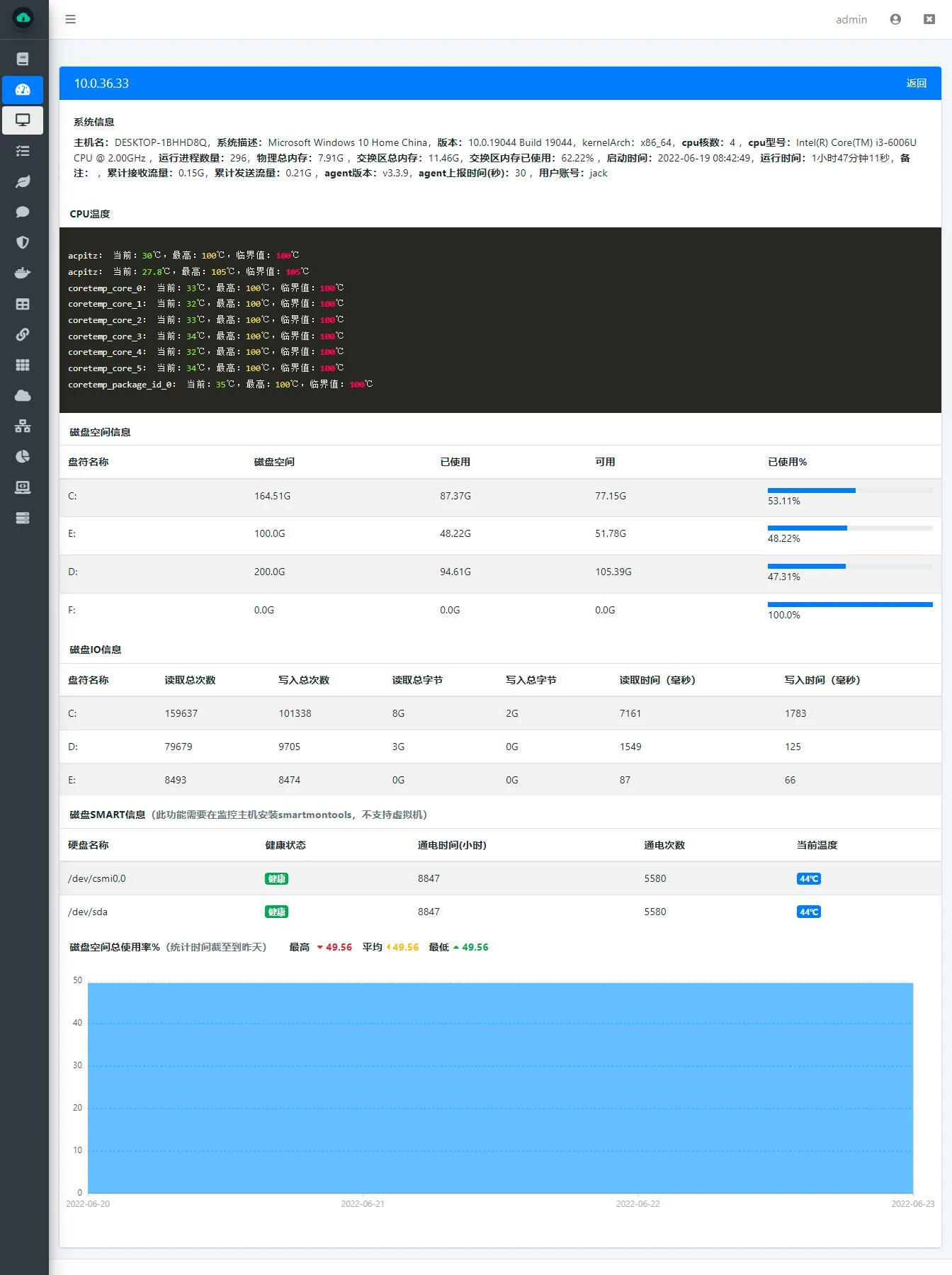 wgcloud 界面截图