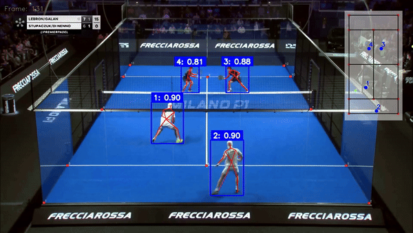padel_analytics 界面截图