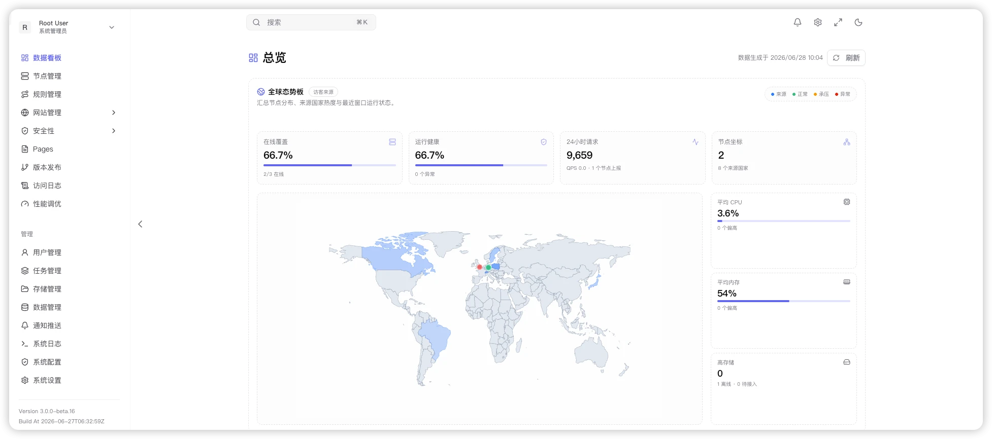 OpenFlare 主界面