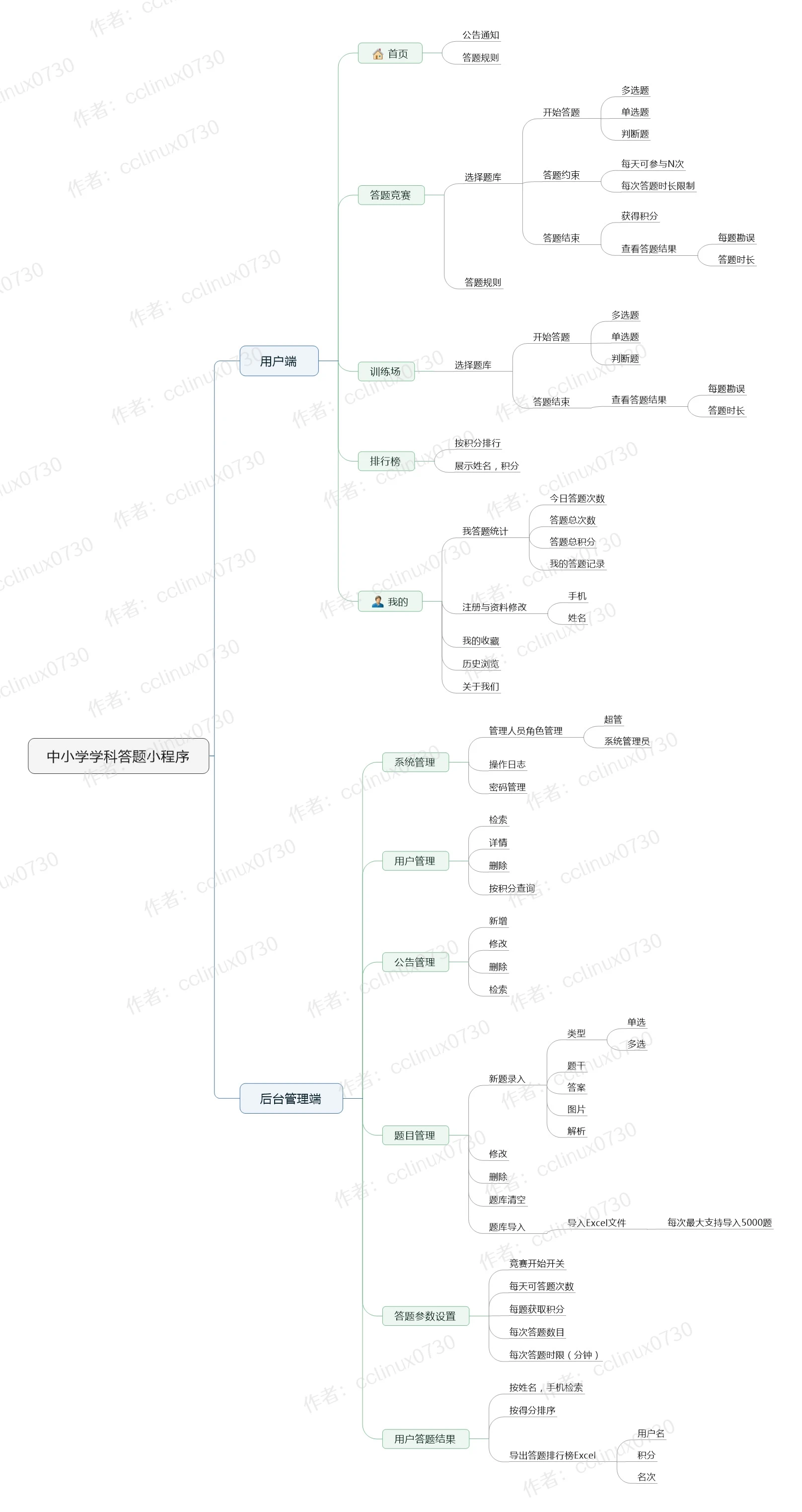 MidAnswer 界面截图