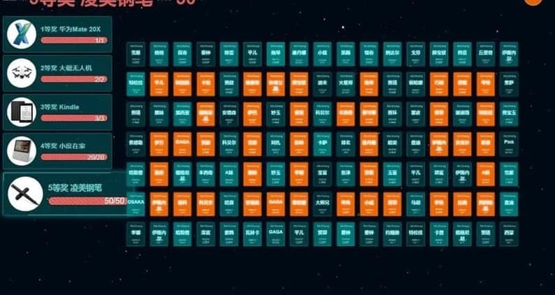 lottery 界面截图