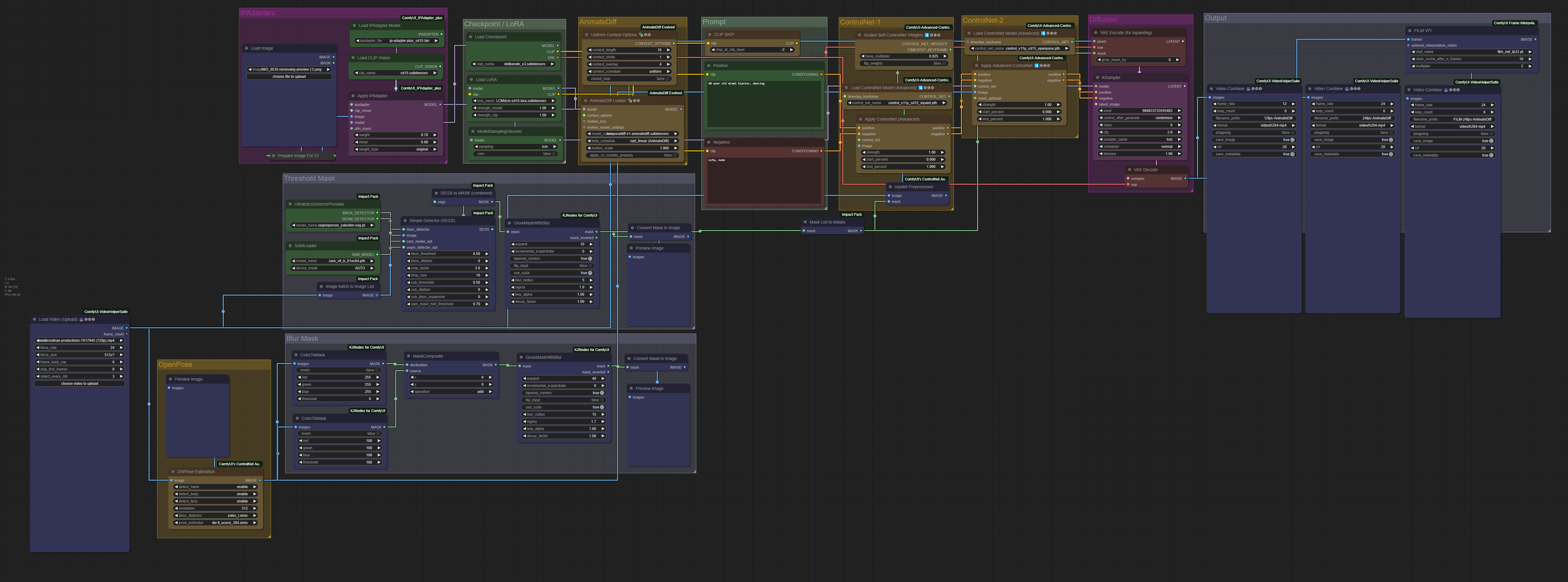 purz-comfyui-workflows 界面截图