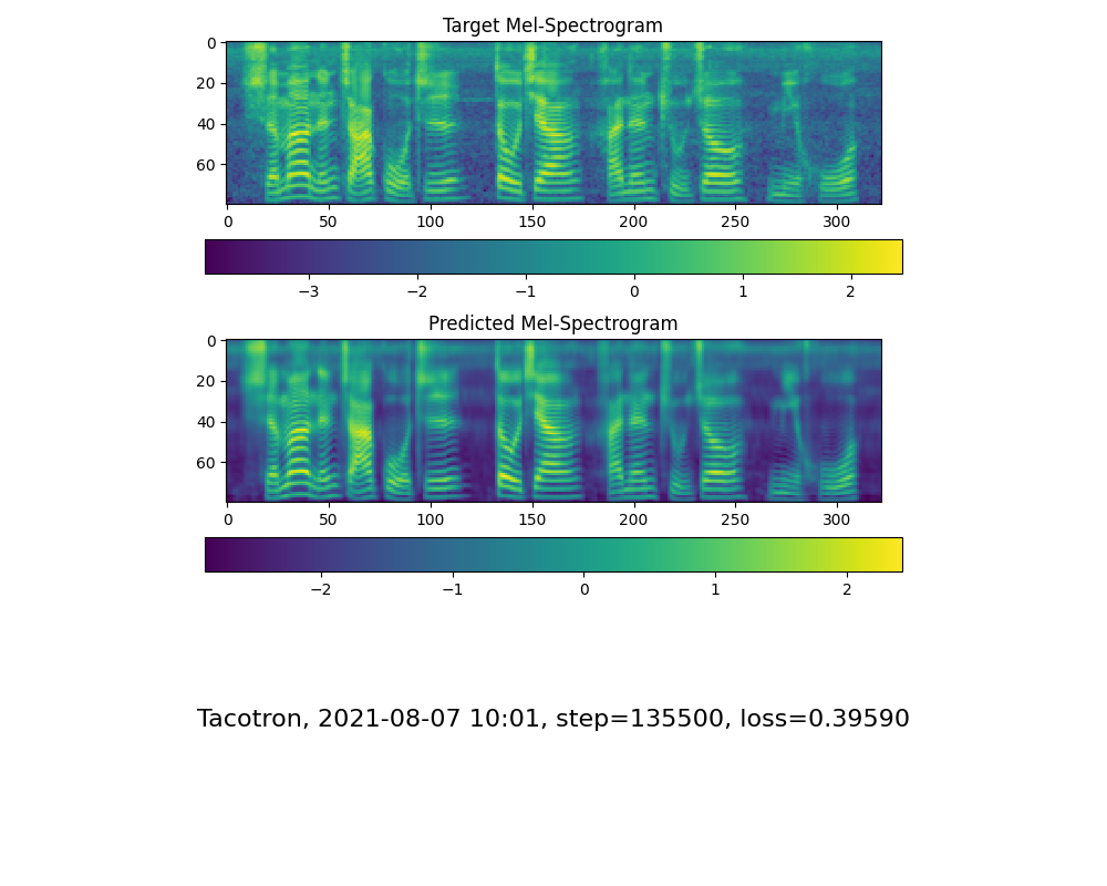 MockingBird 界面截图