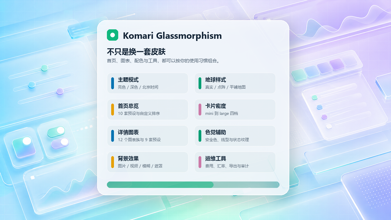 komari-theme-Glassmorphism 主界面