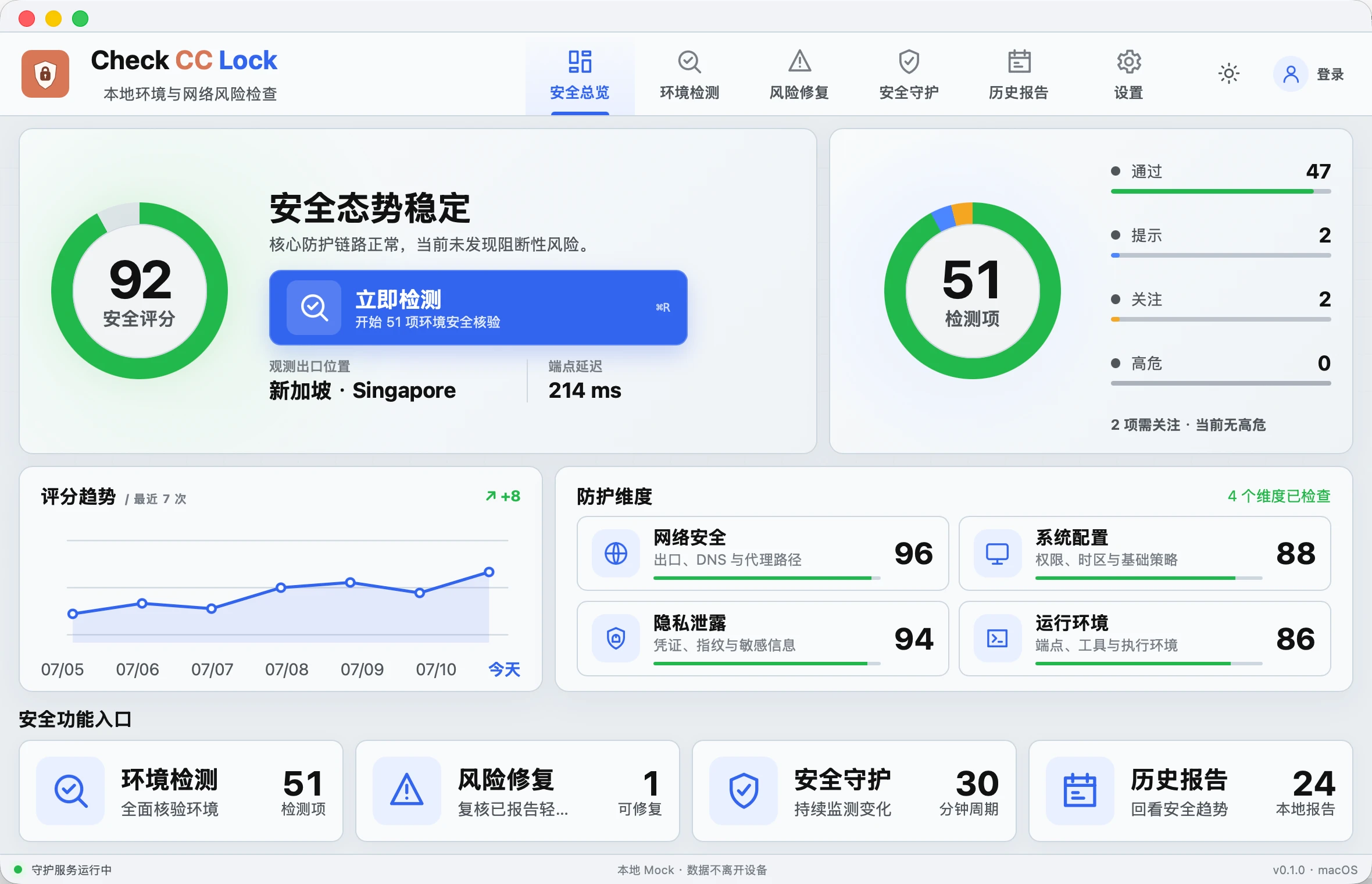 check-cc 界面截图