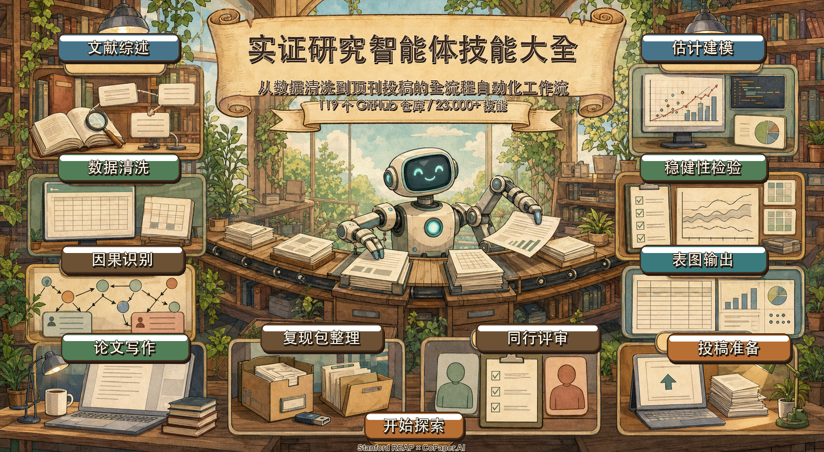 Auto-Empirical-Research-Skills 界面截图