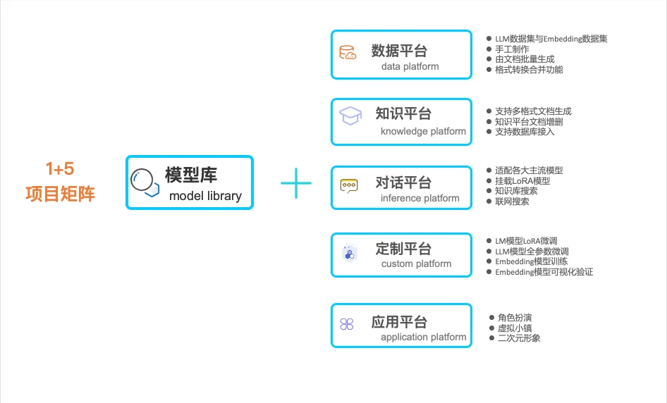 LLM-Kit 界面截图