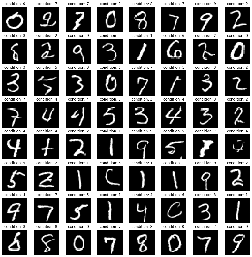 PyTorch-DDPM 界面截图