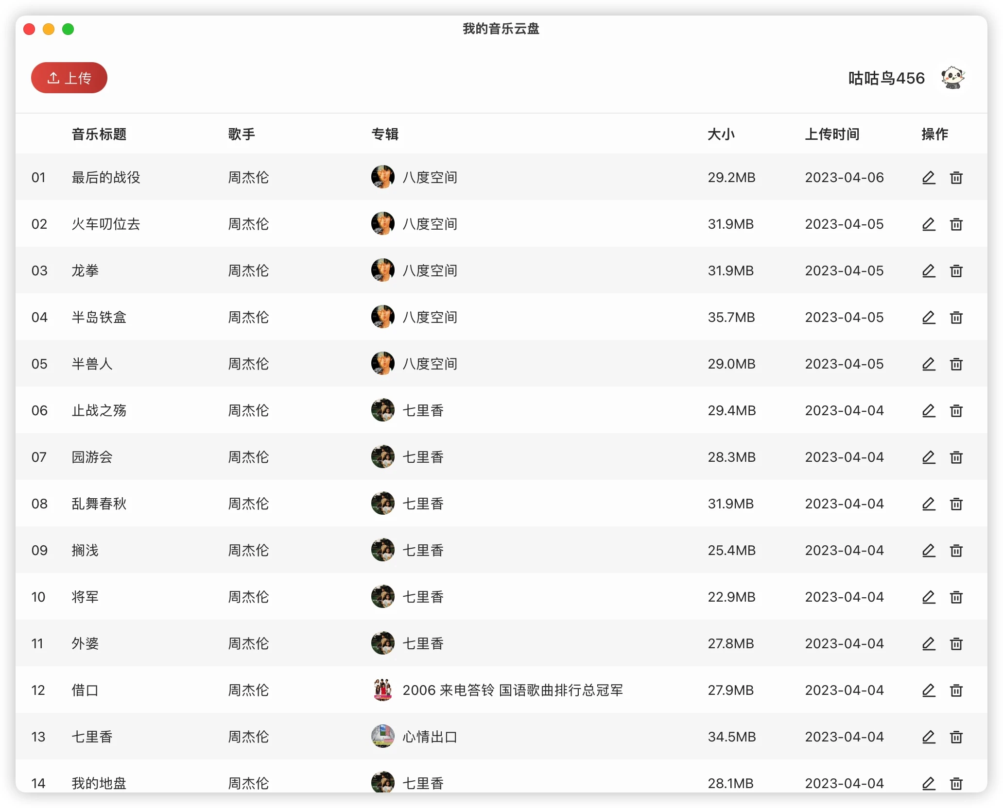 netease-music-cloud-uploader 主界面