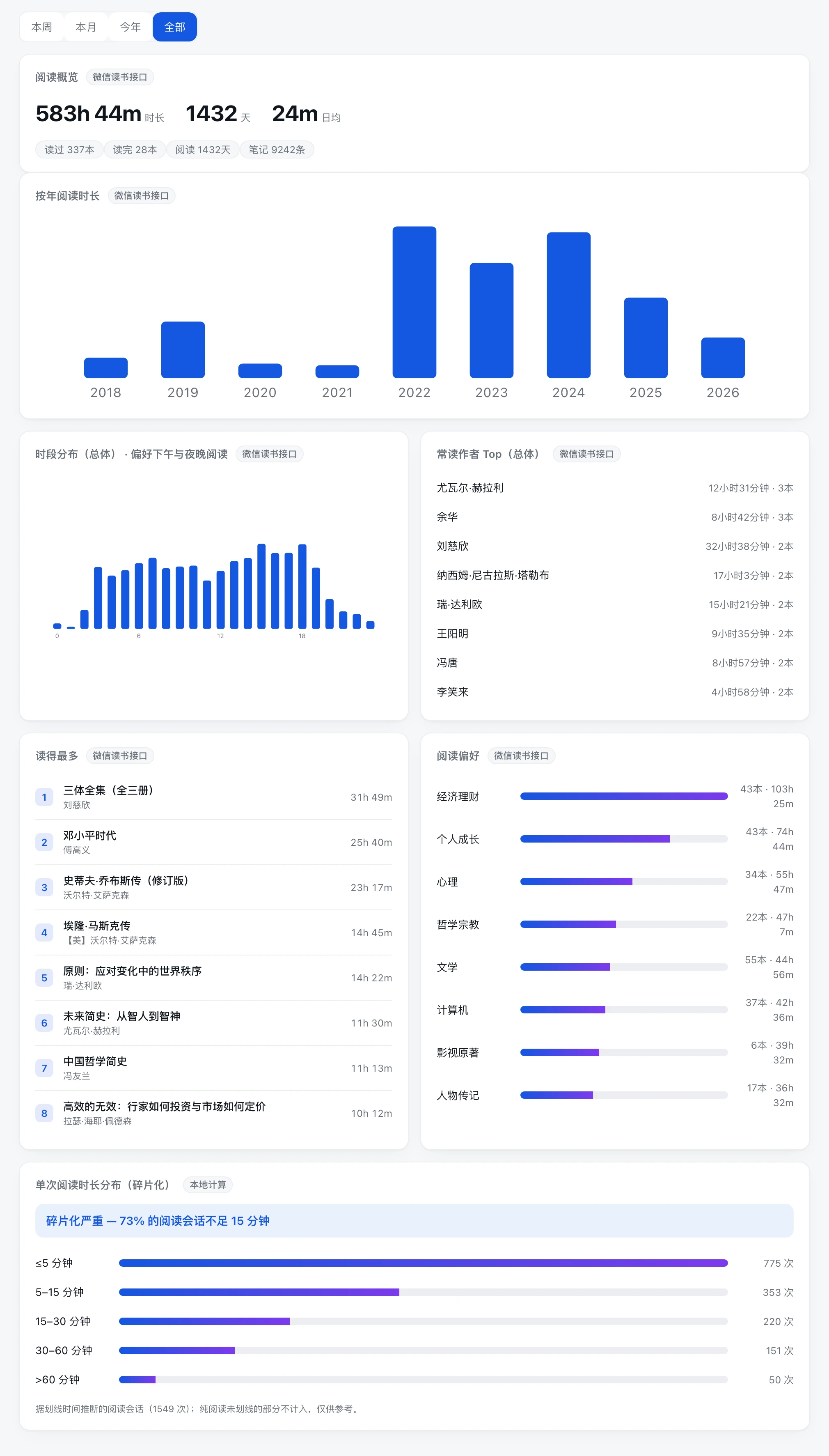 weread-vault 界面截图