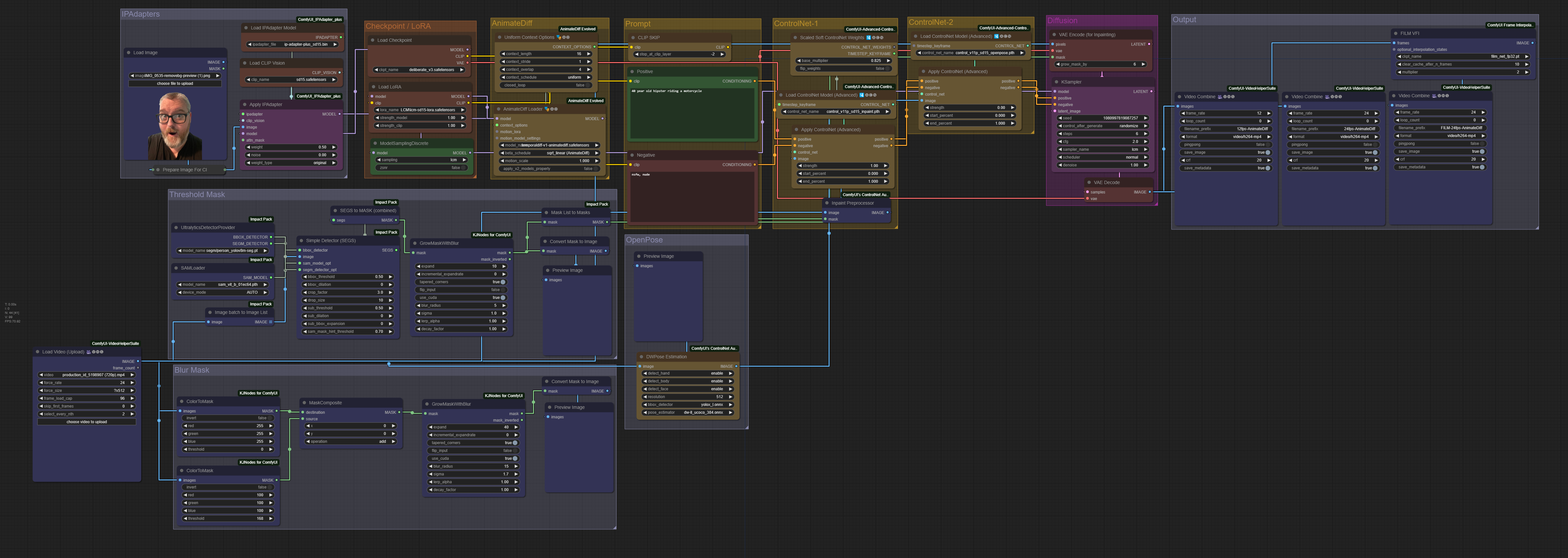purz-comfyui-workflows 界面截图