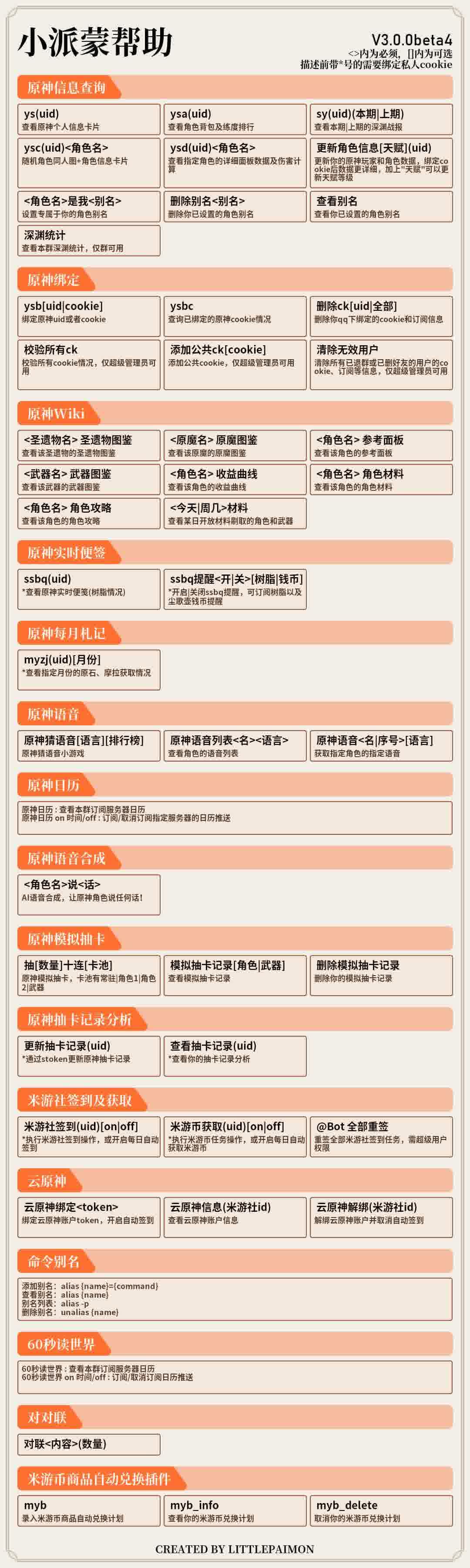 LittlePaimon 界面截图