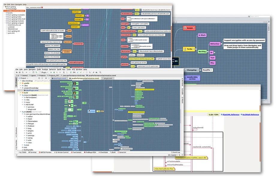 netbeans-mmd-plugin 界面截图