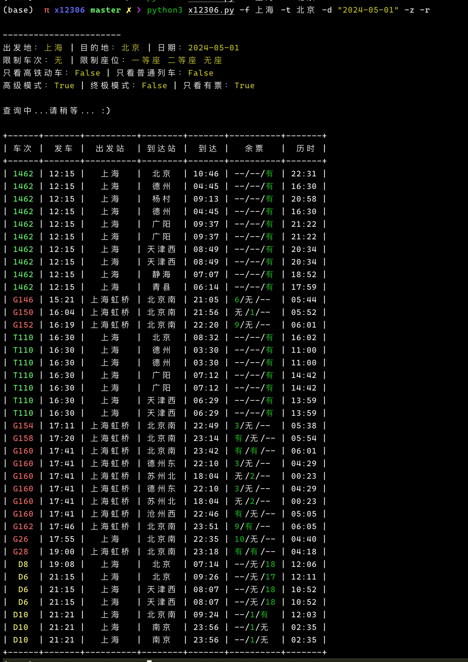 x12306 主界面