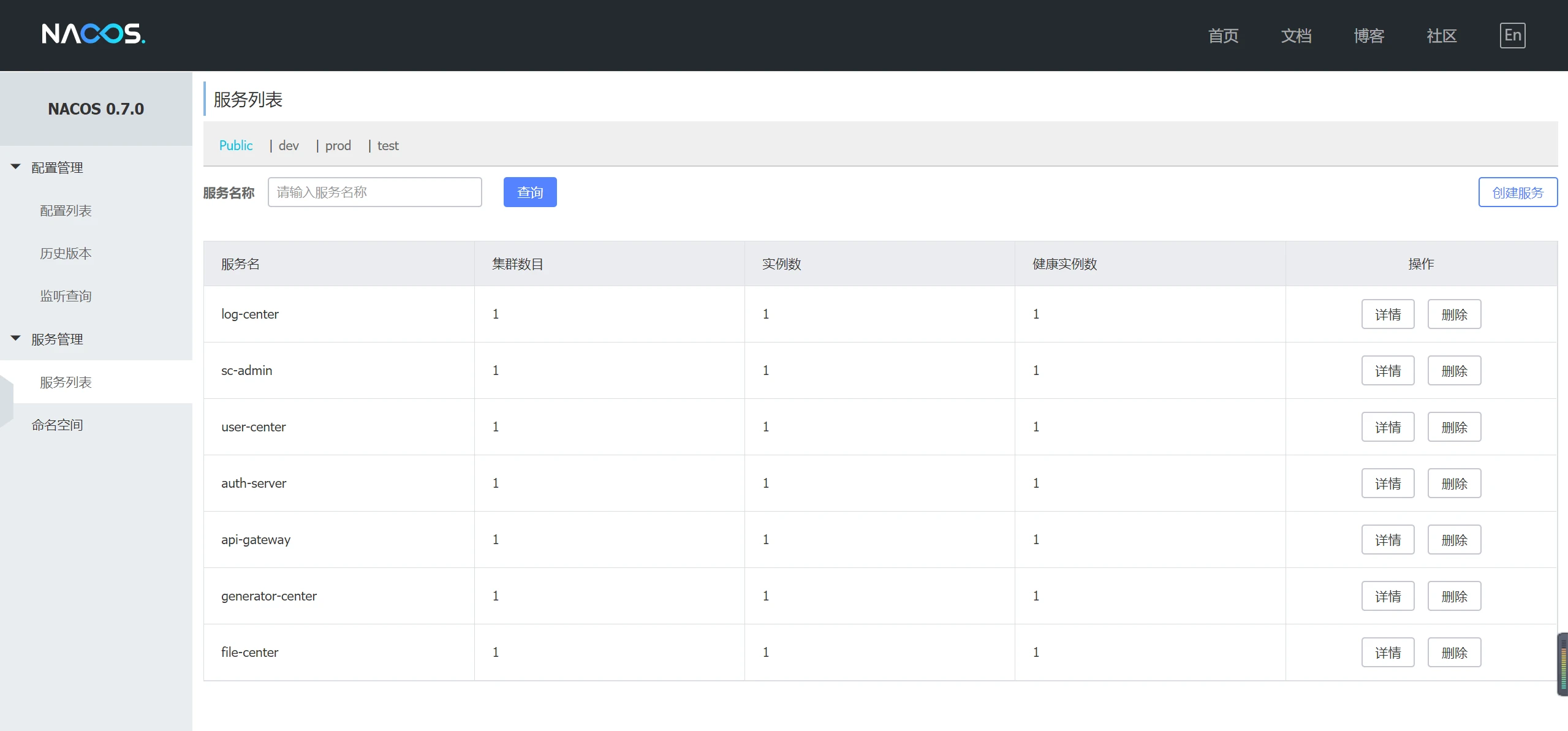 taotao-cloud-project 界面截图